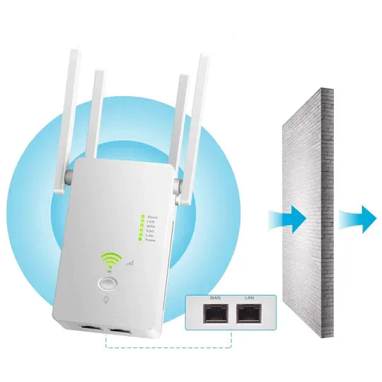 Say Goodbye to Weak Signals: How a Wifi Booster Can Improve Your Connectivity