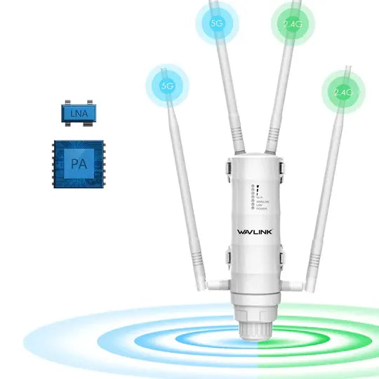 Unlocking the Power of Your WiFi: A Comprehensive Guide to Using a WiF