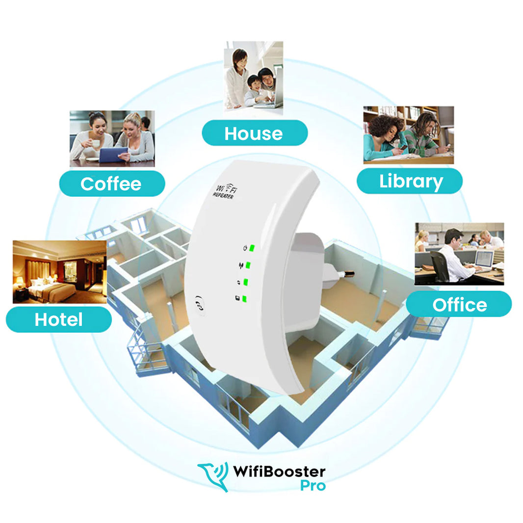 Wifi Booster UK® - Extend Your Wifi Coverage